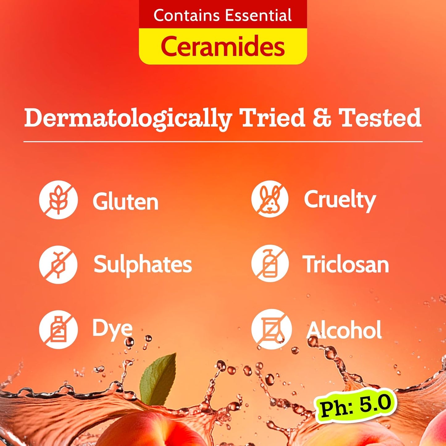 UnderArm Roll-On with 5% AHA| Lactic & Mandelic Acid|Prevents Odour, Brightens Skin & Exfoliates Underarm | For Sensitive Skin | Peach Fragrance | Alcohol & Aluminium Free | 1.35 fl oz