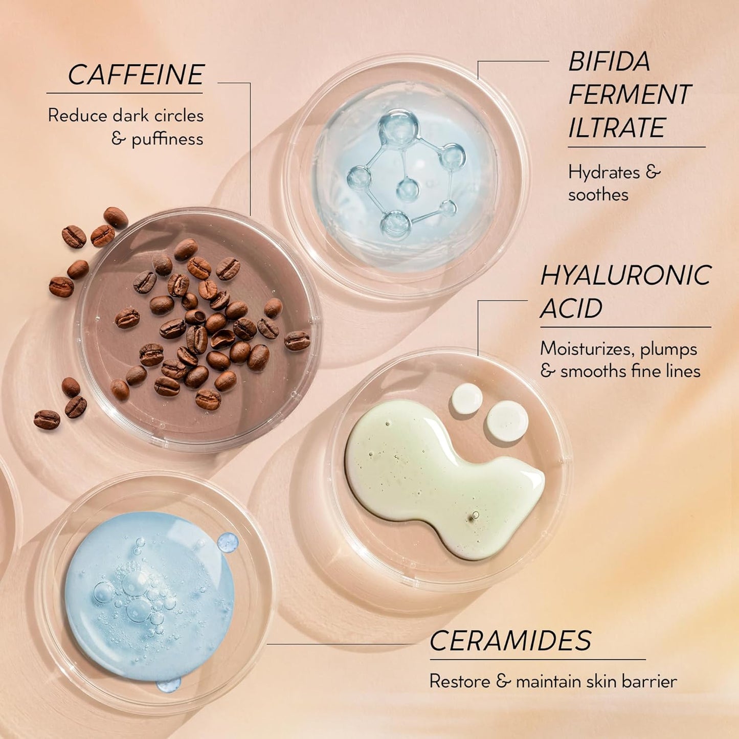 VELAMO ADVANCED Caffeine Eye Cream: for Dark Circles Puffiness Under Eye Bags Wrinkles 0.5 OZ/15g