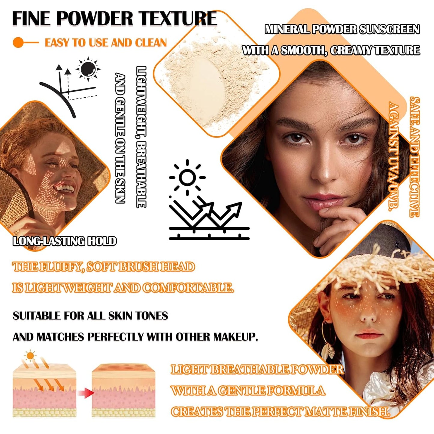 Sunscreen Setting Powder,SPF 50+ PA++++,Oil Control Waterproof Mineral Powder Sunscreen,Lightweight Long Lasting Matte Sunscreen Powder with Sunscreen Brush