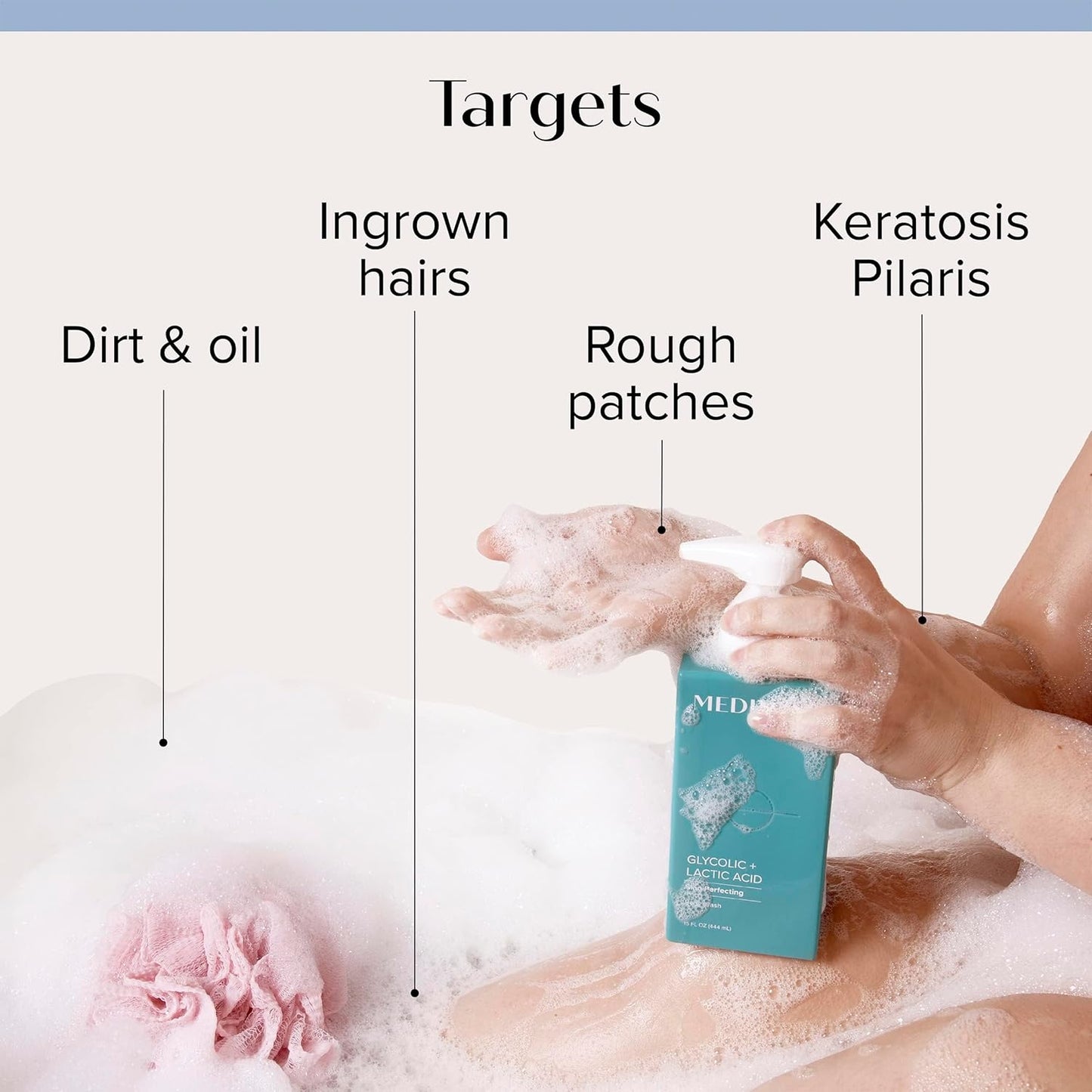 MEDIX 5.5 Exfoliating AHA Glycolic Acid Face & Body Scrub Cleanser + Vitamin C Moisturizing Body Cream Lotion Skin Care 2PC Set | Alpha Hydroxy Acid & Lactic Acid Foaming Body Wash & Face Wash, 2-PC