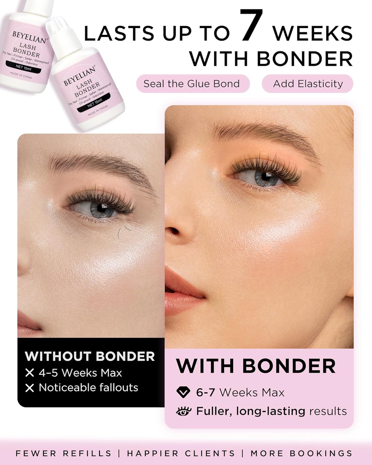 BEYELIAN Lash Bonder for Eyelash Extension, Lash Sealant, Super Bonder Longer Retention, Can Wash Face Free, Help Glue Bond Better, Glue Primer Accelerate Drying Time, Low Irritation, Water Oil Proof