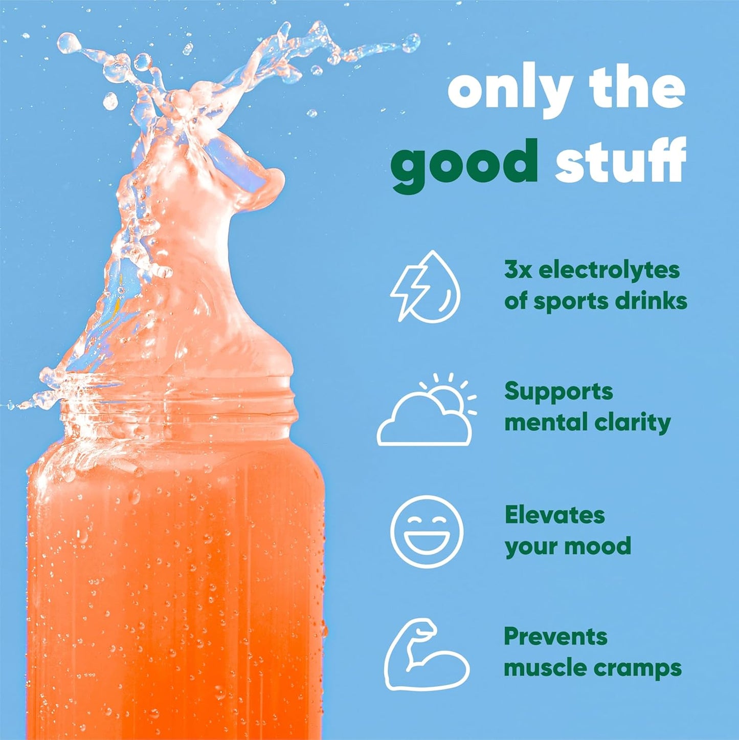 IQMIX Hydration Electrolyte Powder – 4-in-1 Formula for Hydration, Mental Clarity, Mood and Recovery – Sugar-Free Drink Mix, Keto, Magnesium L-Threonate, Lion’s Mane – 40 Count Peach Mango