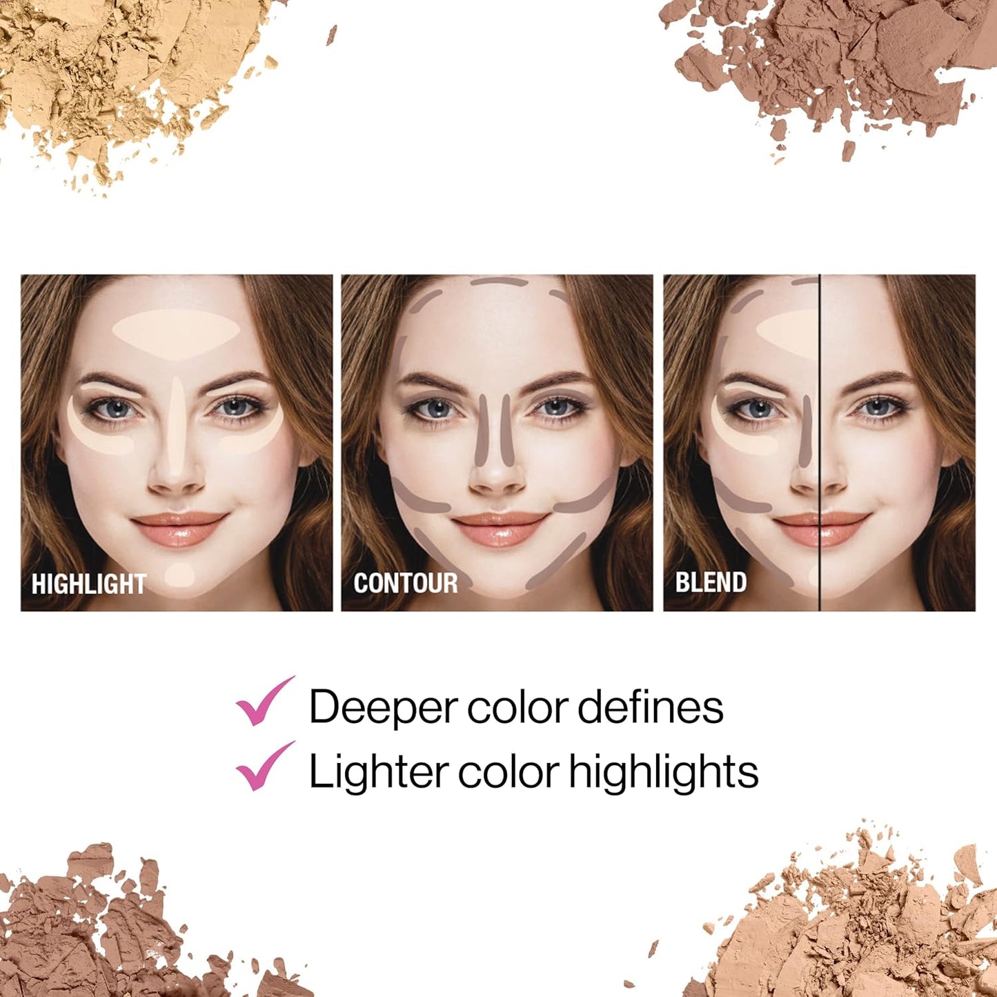 wet n wild MegaGlo Contour Palette, Dulce De Leche | Contouring Powder Face Kit | Flawlessly Sculpted Face