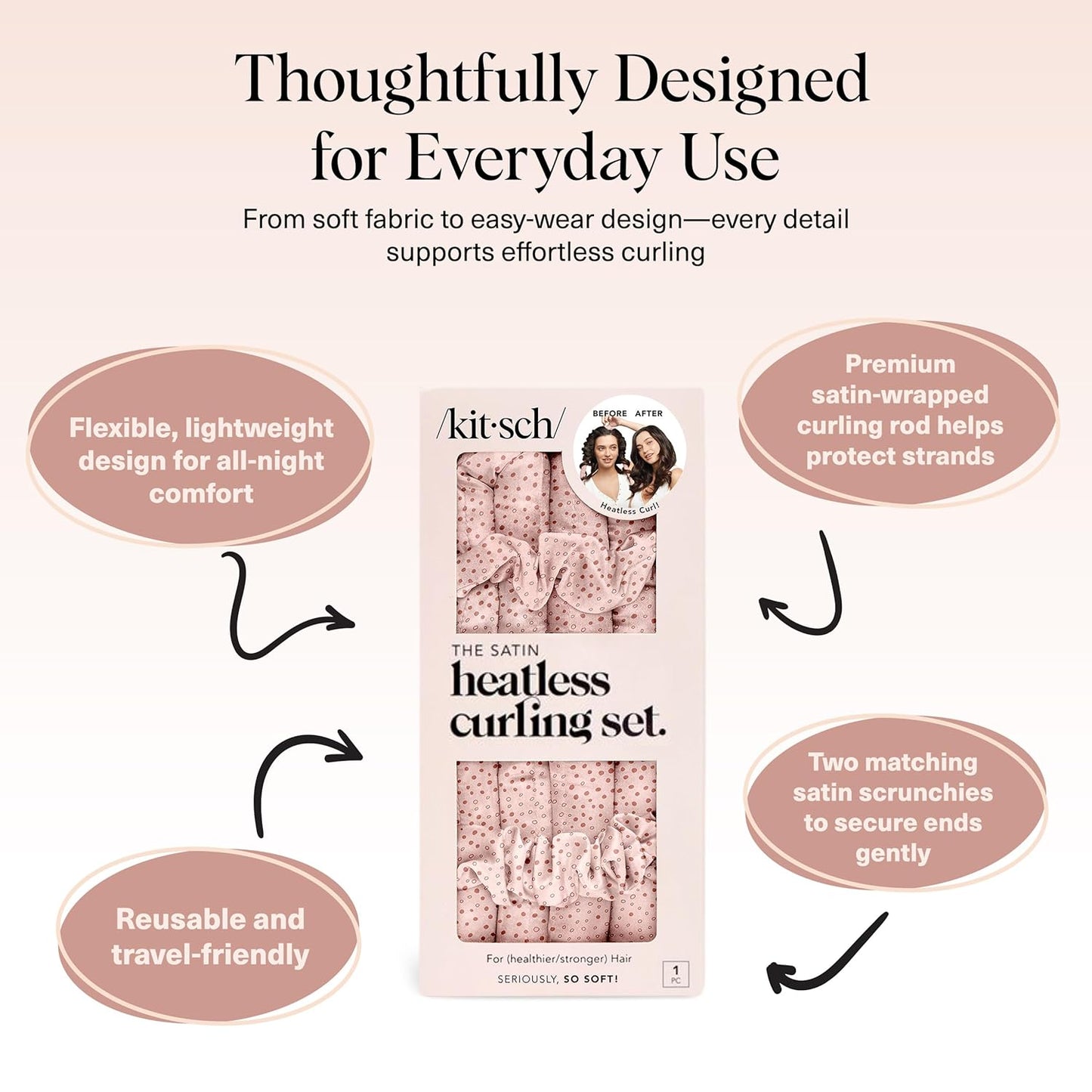 Kitsch Satin Heatless Curling Set – Heatless Hair Curler for Women, Hair Curler to Sleep In - with 2 Satin Scrunchies for Overnight Curls – No Heat Damage Styling with Heatless Curler - Micro Dot