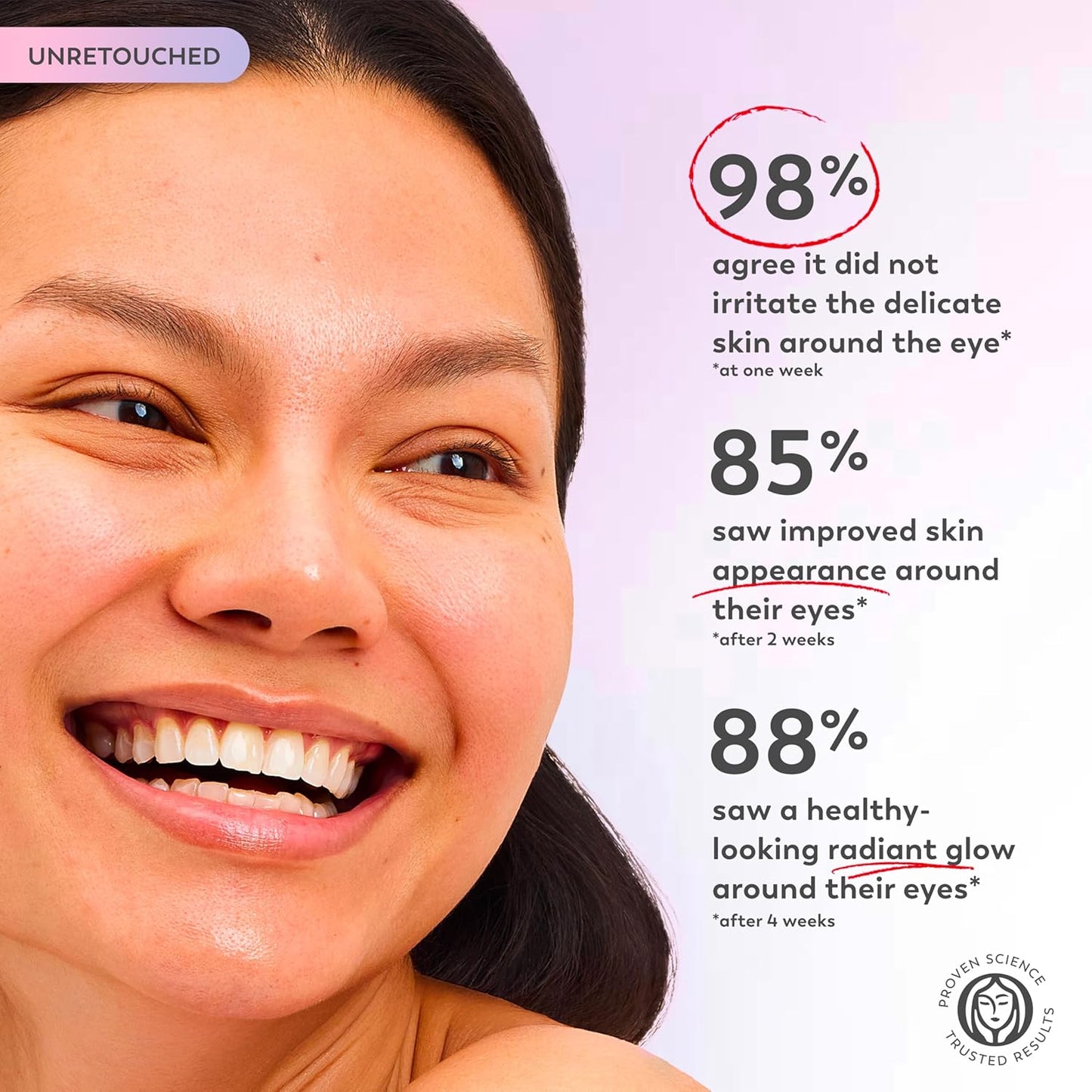 Olay Super Eye Serum - Vitamin C, Caffeine, Niacinamide, Amino Peptide, Aloe Vera - Brightens Dark Circles, Anti-Wrinkle, Anti-Aging, Brightening, Smooths Fine Lines, Firming, Hydrating, 0.45 Oz