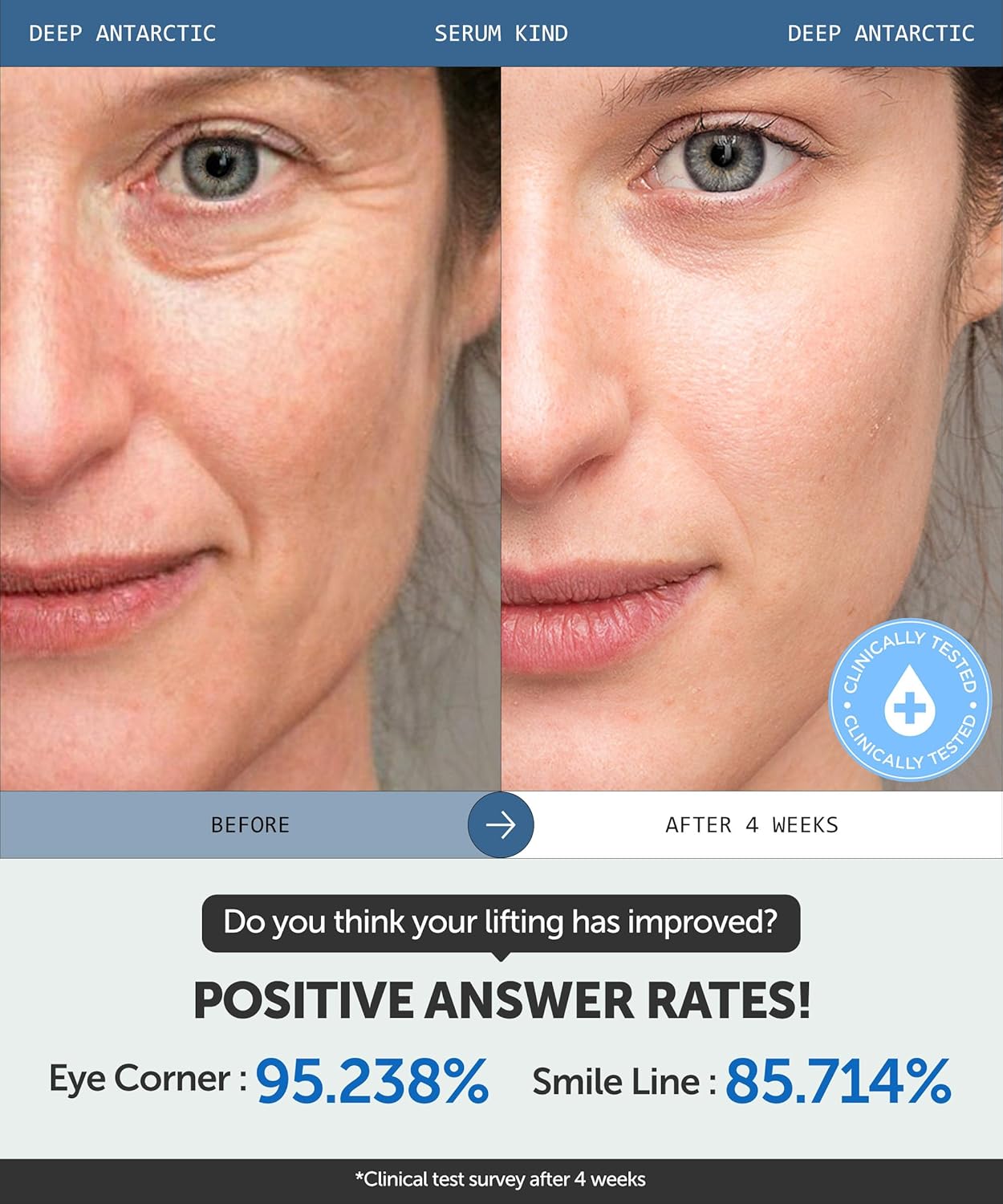 SERUMKIND Deep Antarctic Serum - Lifting, Plumping Korean Skincare – Antarcticine™ Marine Ingredient and Beta Glucan – Improves Elasticity and Firming - Vegan, Cruelty Free, Unscented – 1.01 fl.oz.